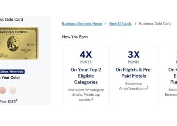 Best Business Travel Credit Card: Ultimate Guide to Saving