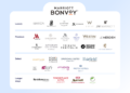 Hotel brands: Ultimate guide to the top hotel chains - SiteMinder